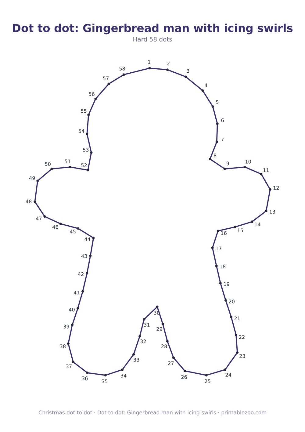 Dot to dot: Gingerbread man with icing swirls