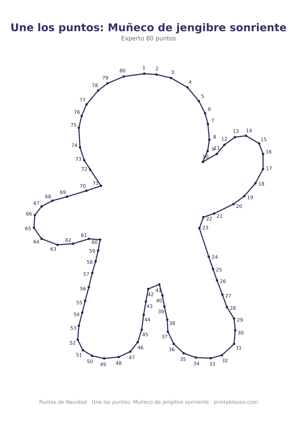 Une los puntos: Muñeco de jengibre sonriente