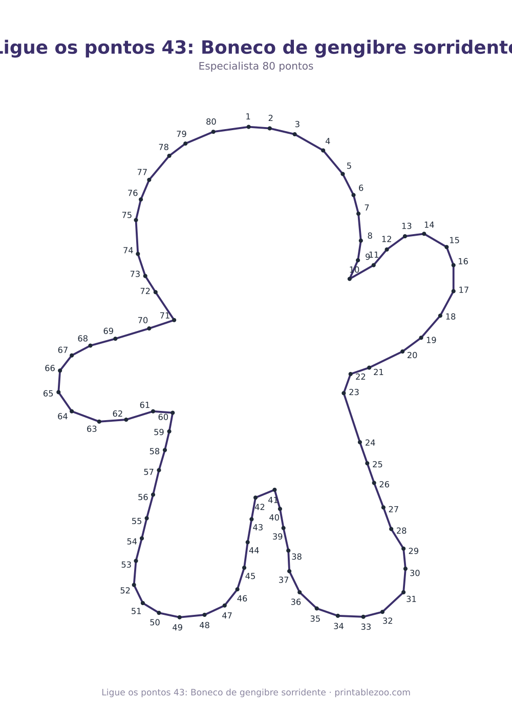 Prévia pronta para imprimir: Ligue os pontos 43: Boneco de gengibre sorridente, catálogo nº 165401 Passatempo nº 165401.