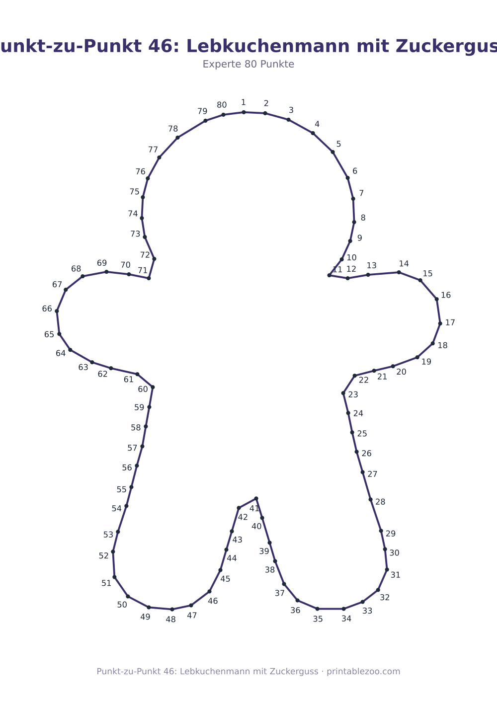 Punkt-zu-Punkt 46: Lebkuchenmann mit Zuckerguss als druckfertige Vorschau, Katalognummer 165404 Rätsel Nr. 165404.