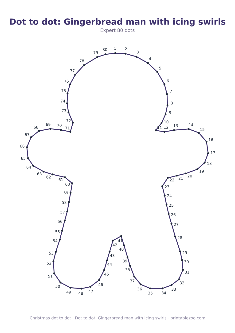 Dot to dot: Gingerbread man with icing swirls