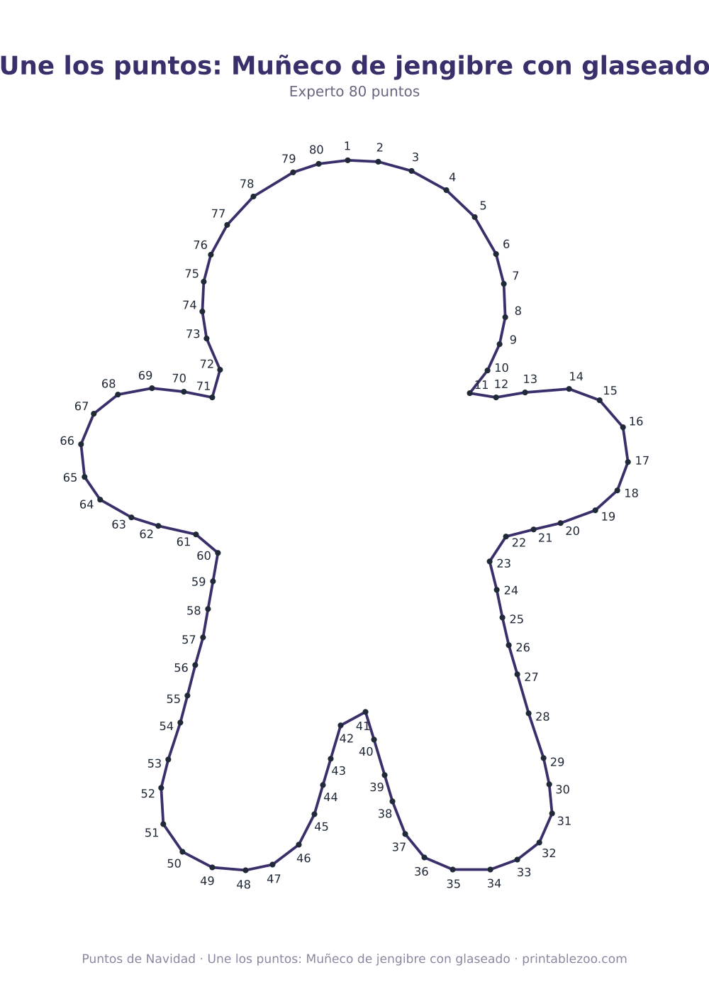 Une los puntos: Muñeco de jengibre con glaseado