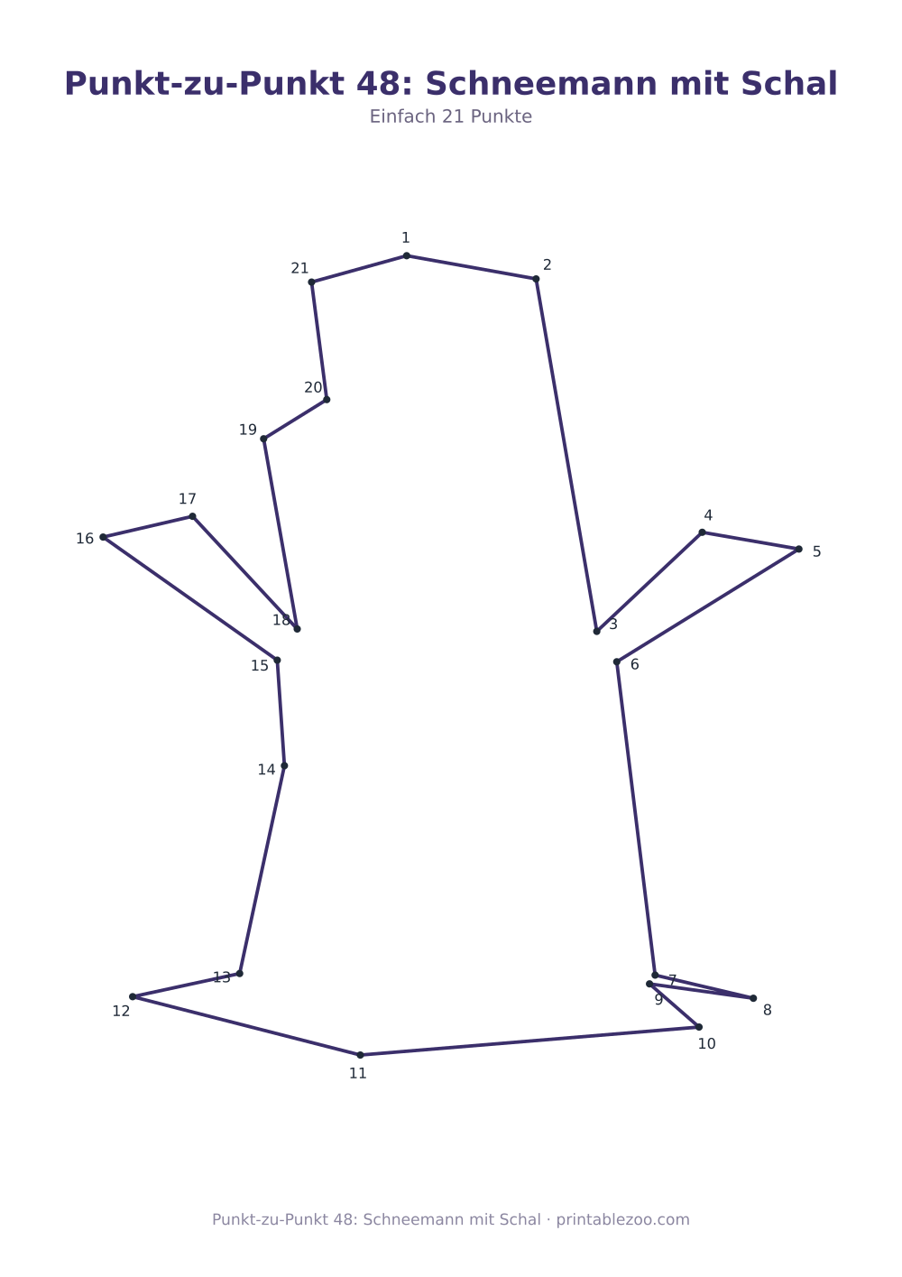 Punkt-zu-Punkt 48: Schneemann mit Schal als druckfertige Vorschau, Katalognummer 165502 Rätsel Nr. 165502.