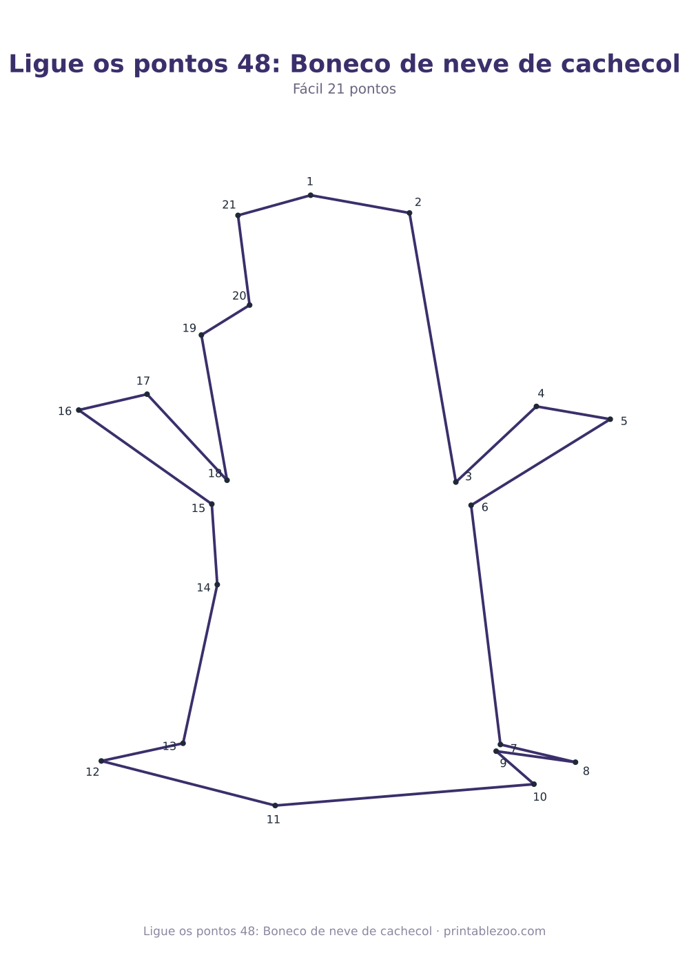 Prévia pronta para imprimir: Ligue os pontos 48: Boneco de neve de cachecol, catálogo nº 165502 Passatempo nº 165502.