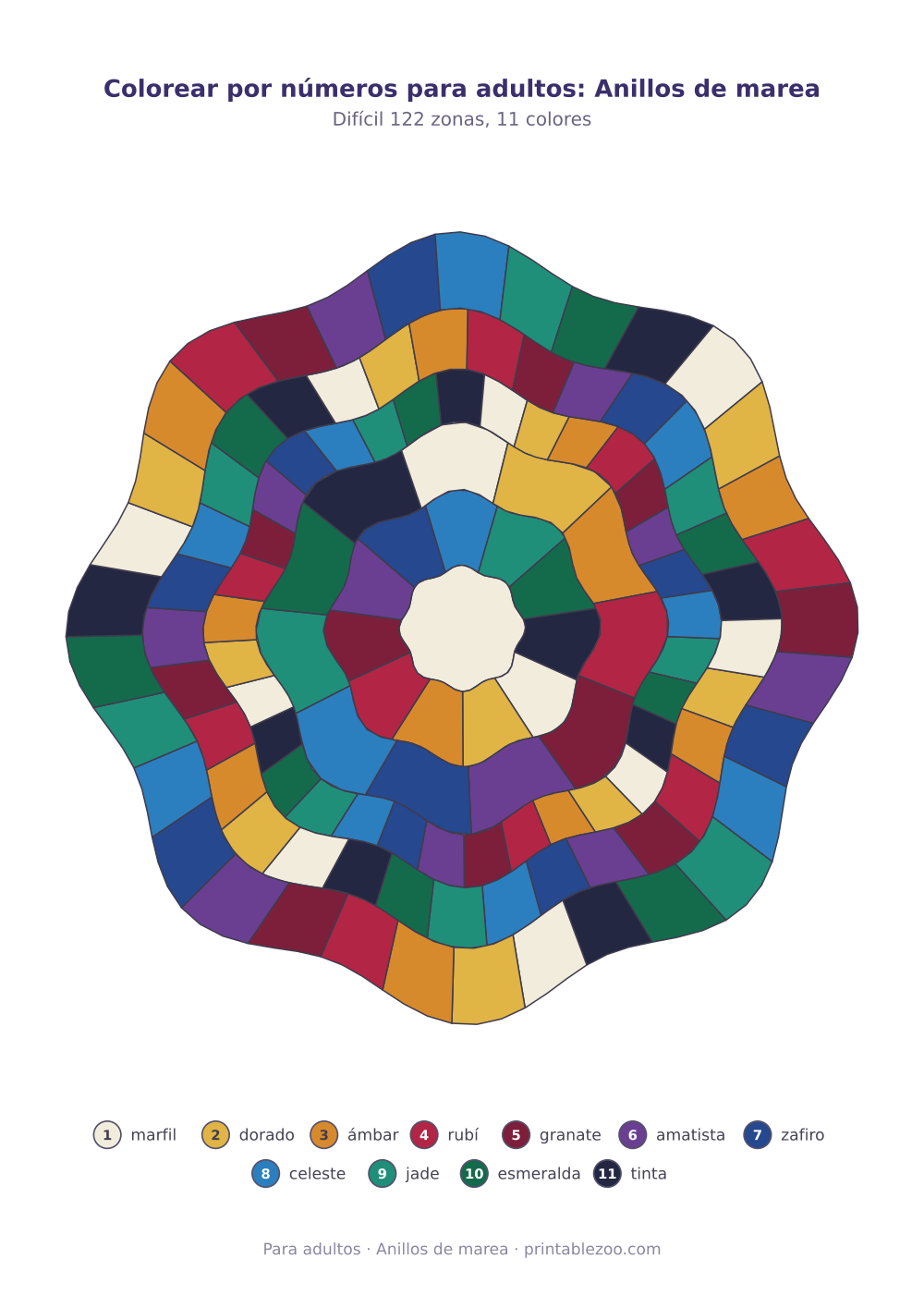 Colorear por números para adultos: Anillos de marea