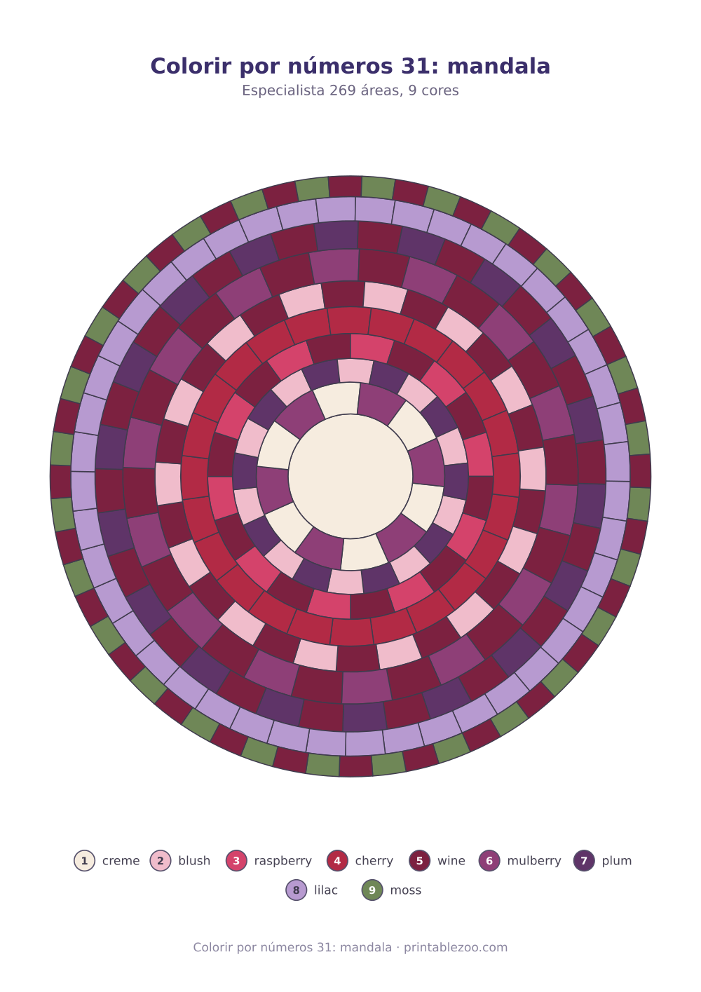 Prévia pronta para imprimir: Colorir por números 31: mandala, catálogo nº 810131