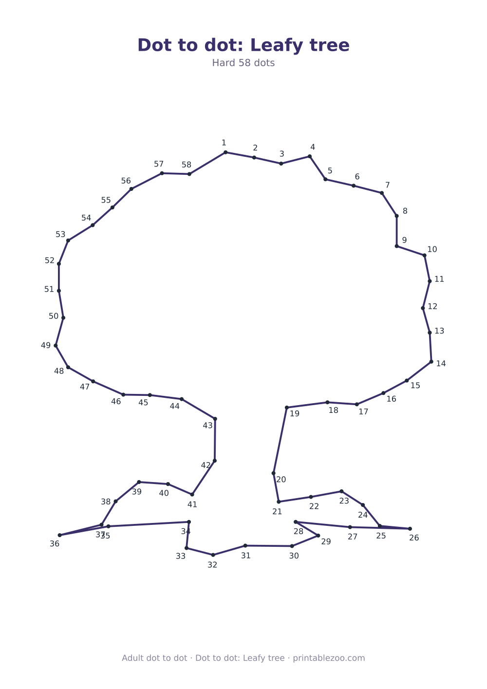 Dot to dot: Leafy tree