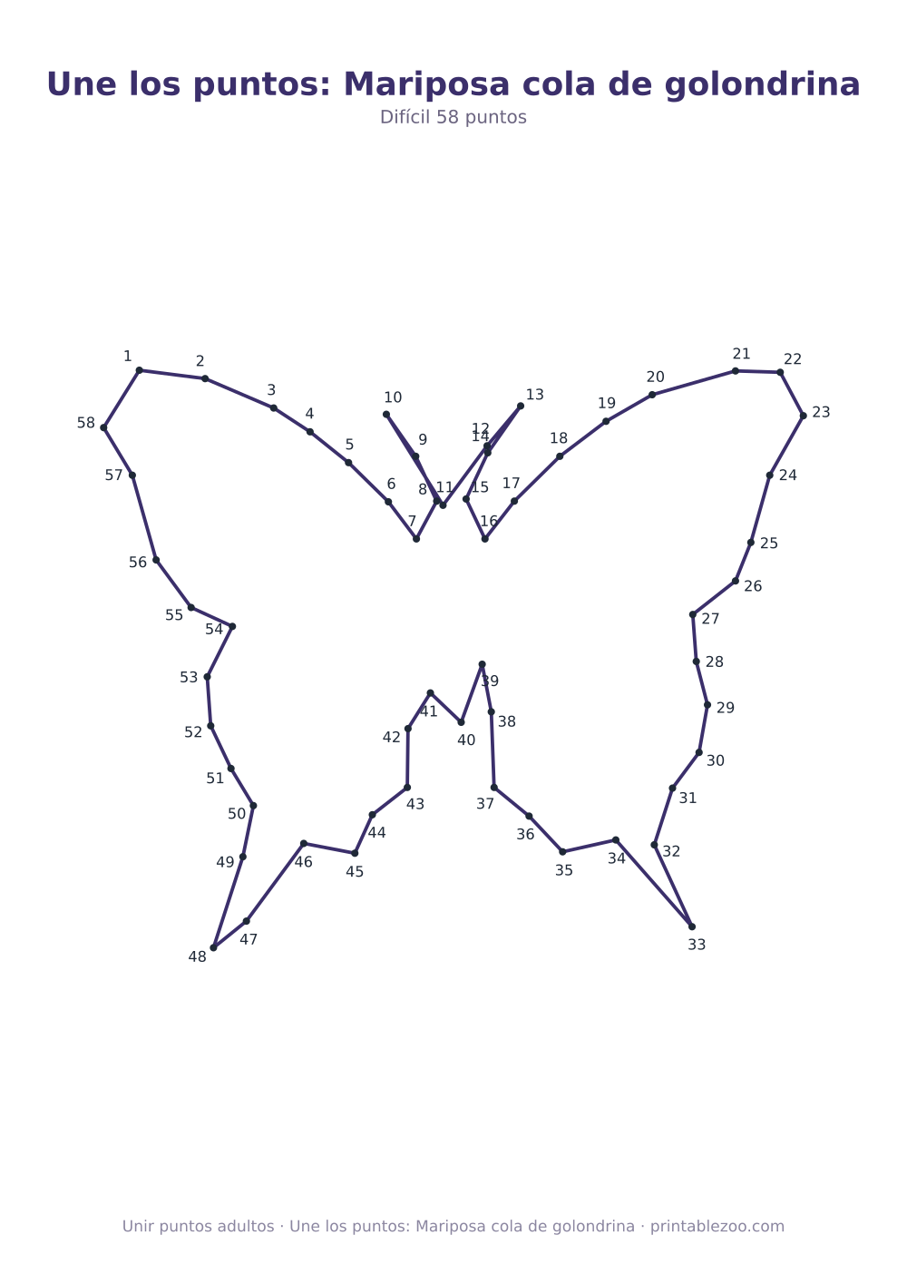 Une los puntos: Mariposa cola de golondrina