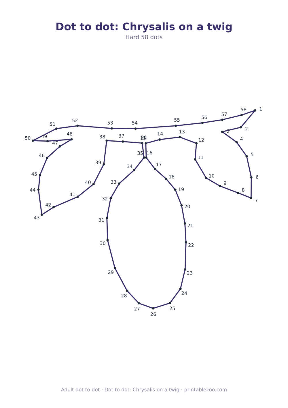 Dot to dot: Chrysalis on a twig