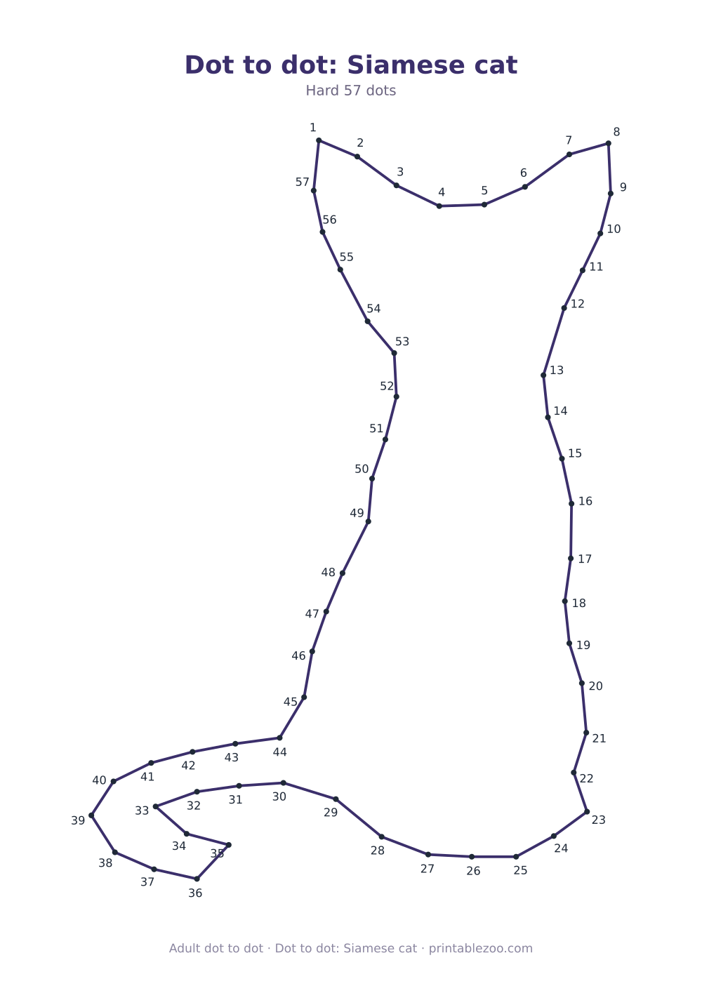 Dot to dot: Siamese cat