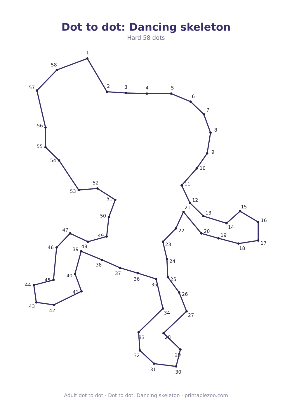 Dot to dot: Dancing skeleton