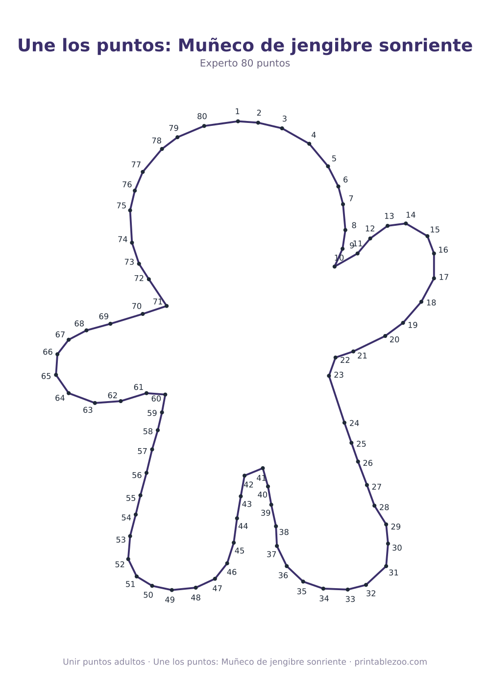 Une los puntos: Muñeco de jengibre sonriente