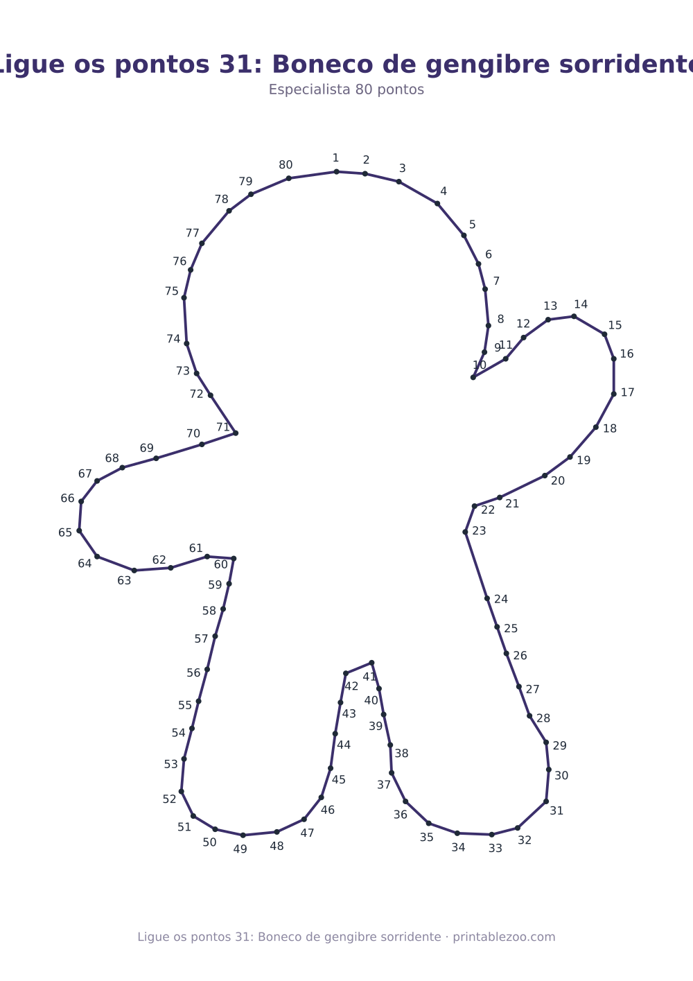 Prévia pronta para imprimir: Ligue os pontos 31: Boneco de gengibre sorridente, catálogo nº 166101 Passatempo nº 166101.