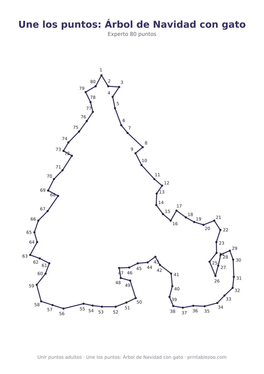 Une los puntos: Árbol de Navidad con gato