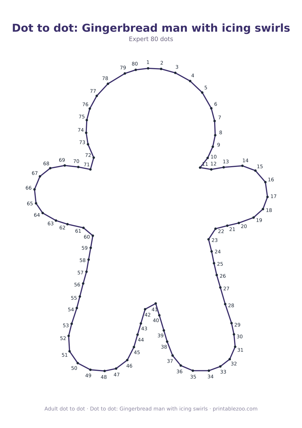 Dot to dot: Gingerbread man with icing swirls
