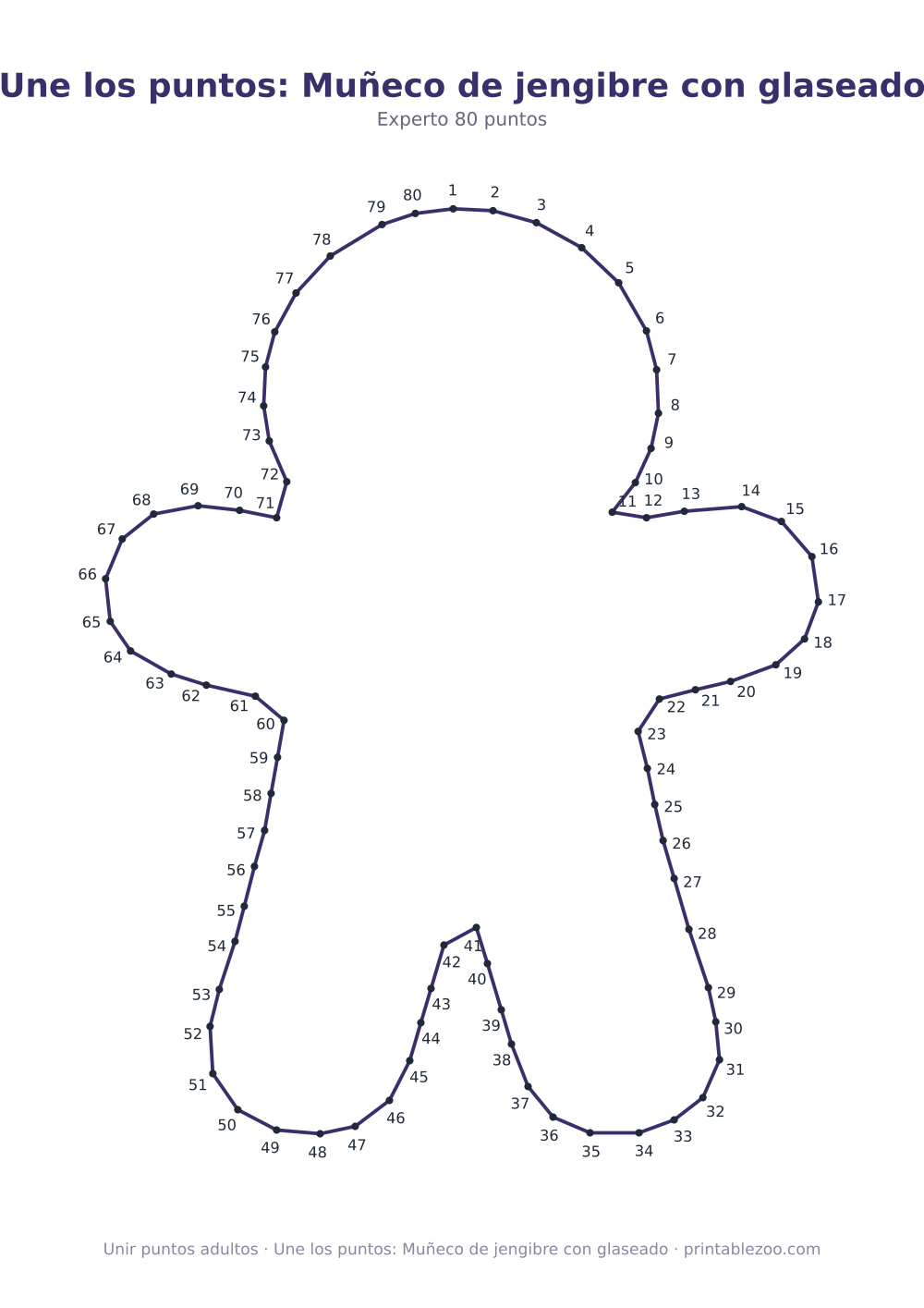 Une los puntos: Muñeco de jengibre con glaseado