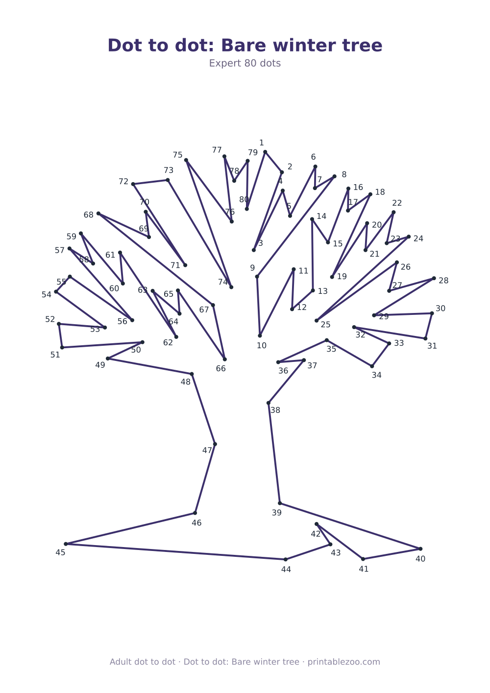 Dot to dot: Bare winter tree