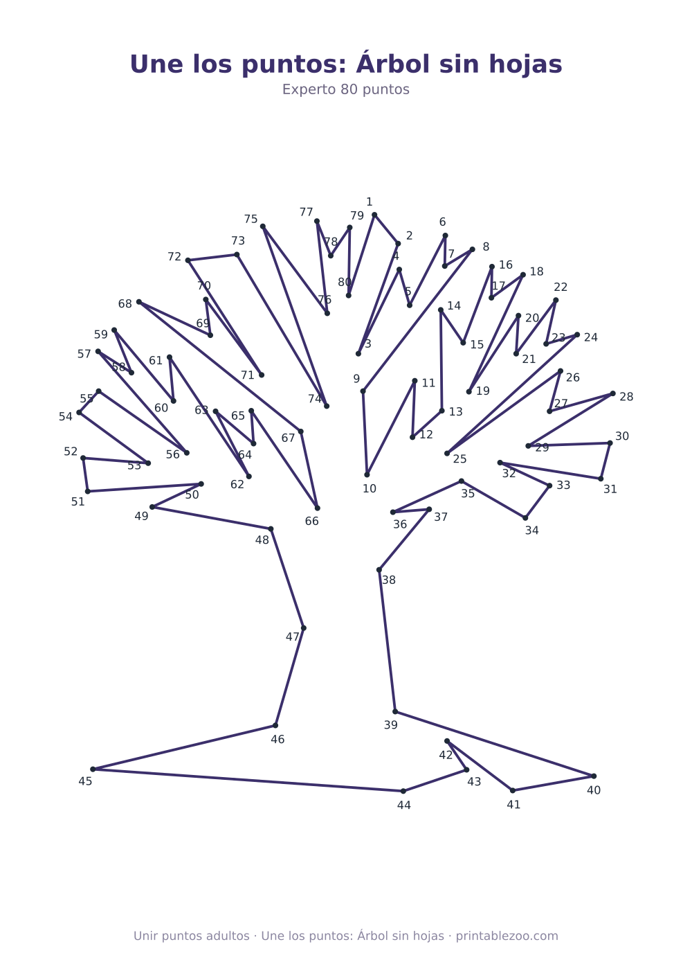 Une los puntos: Árbol sin hojas