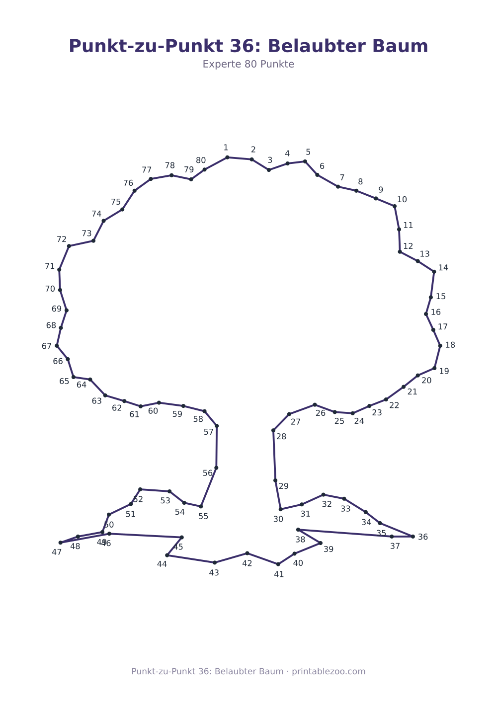 Punkt-zu-Punkt 36: Belaubter Baum als druckfertige Vorschau, Katalognummer 166106 Rätsel Nr. 166106.