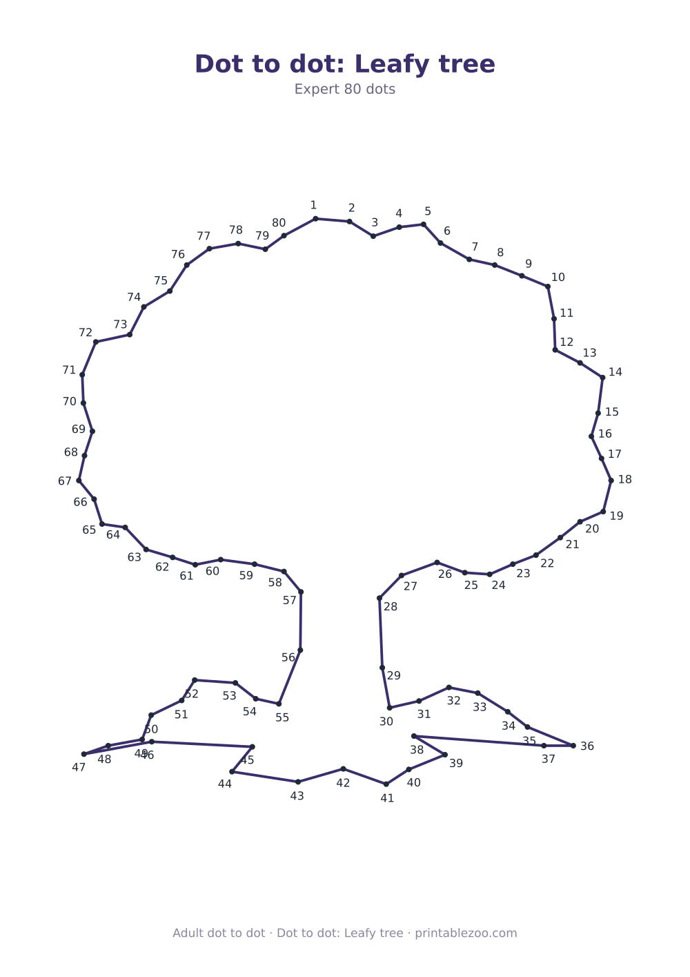 Dot to dot: Leafy tree