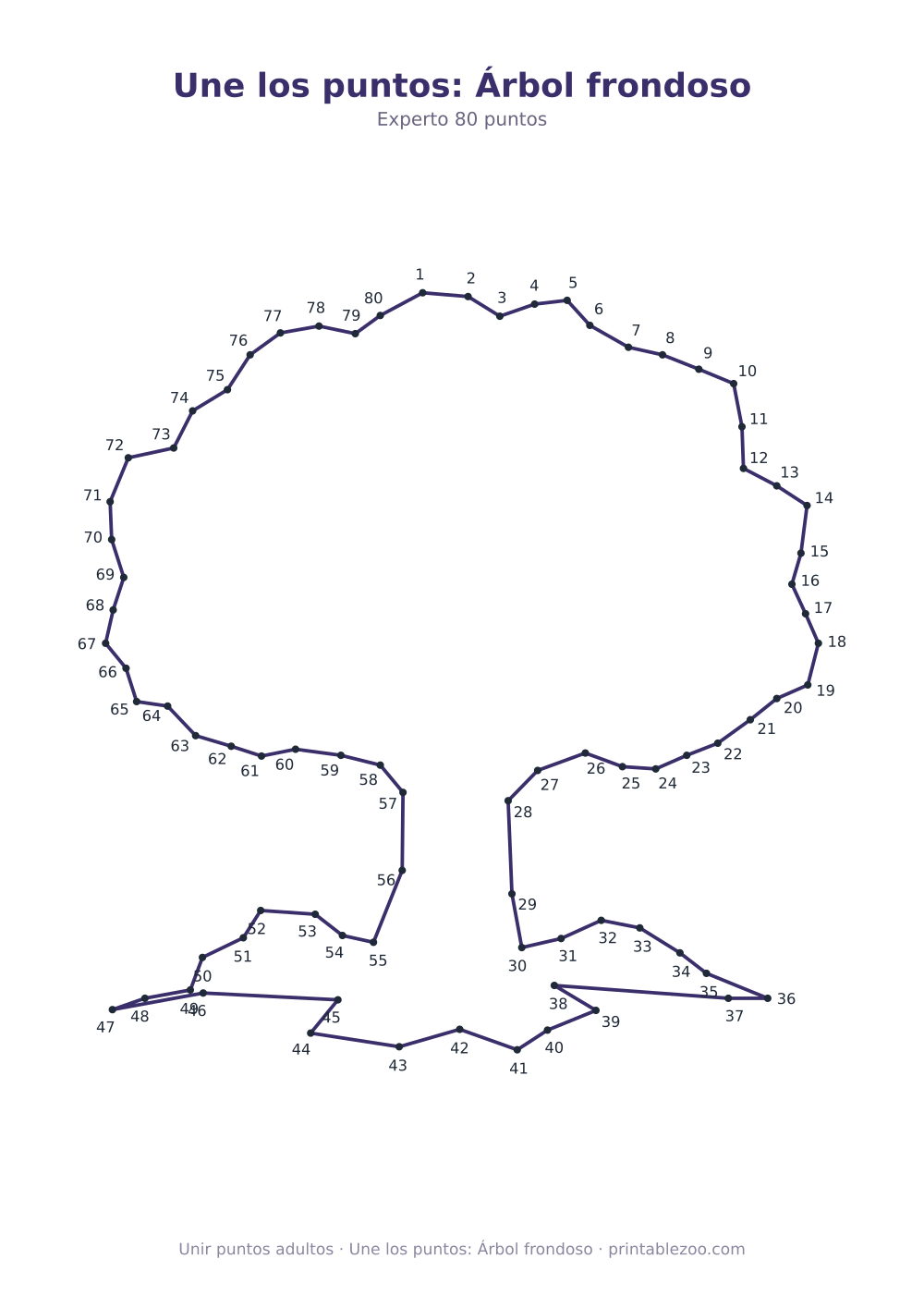 Une los puntos: Árbol frondoso