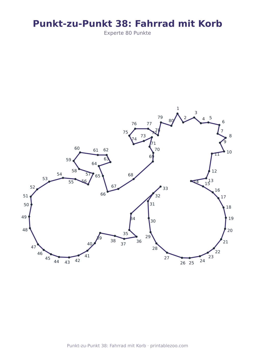 Punkt-zu-Punkt 38: Fahrrad mit Korb als druckfertige Vorschau, Katalognummer 166108 Rätsel Nr. 166108.