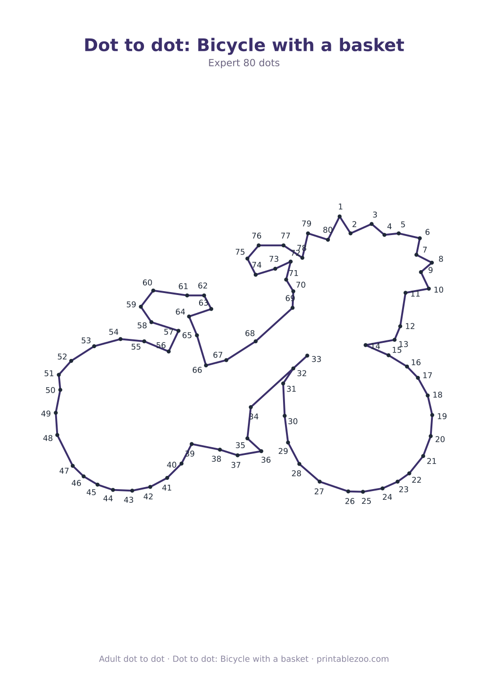 Dot to dot: Bicycle with a basket