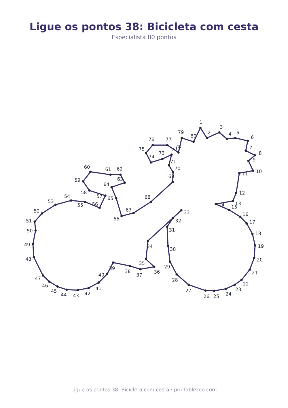 Prévia pronta para imprimir: Ligue os pontos 38: Bicicleta com cesta, catálogo nº 166108 Passatempo nº 166108.