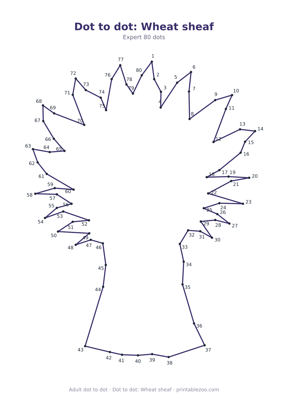 Dot to dot: Wheat sheaf