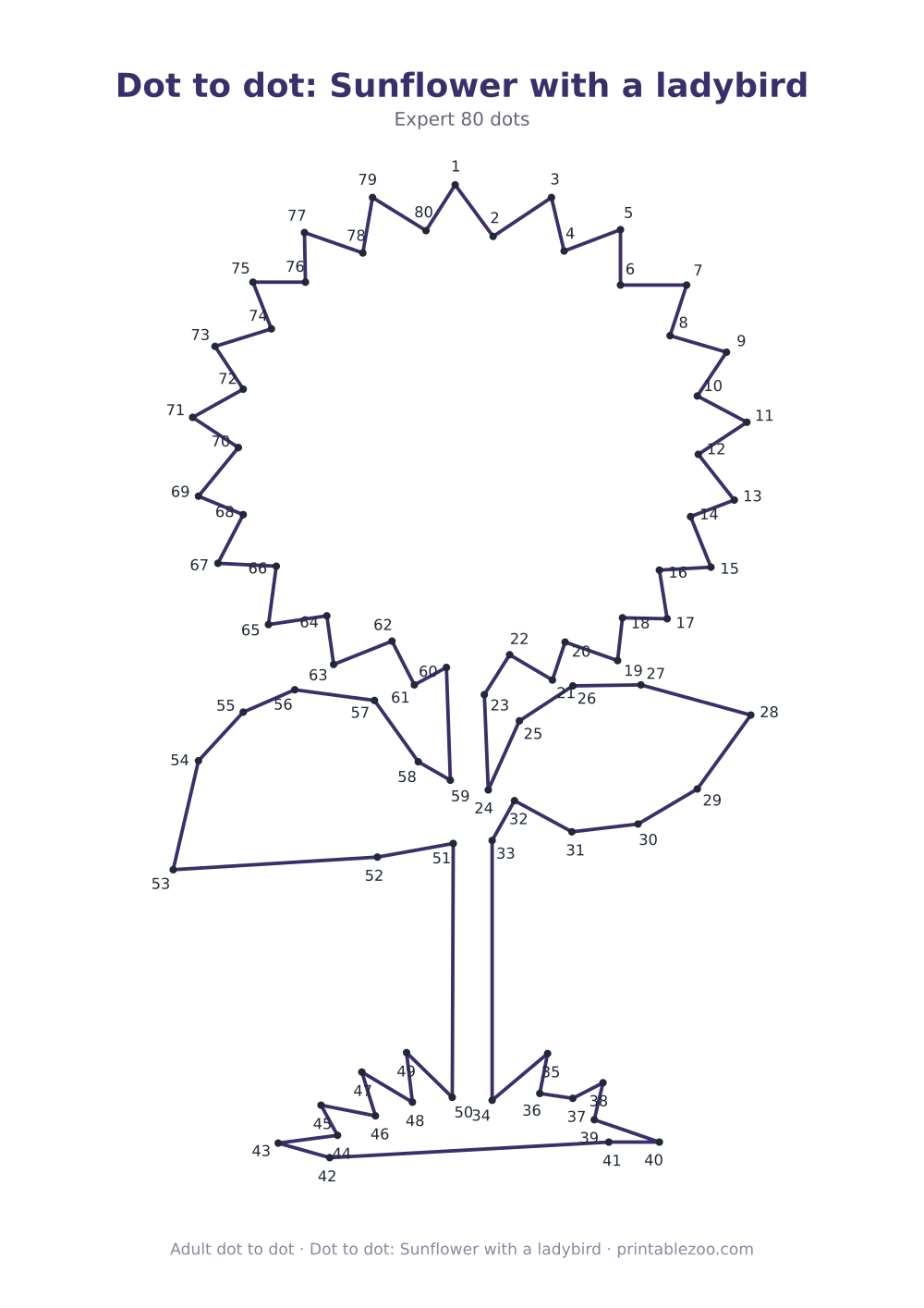 Dot to dot: Sunflower with a ladybird