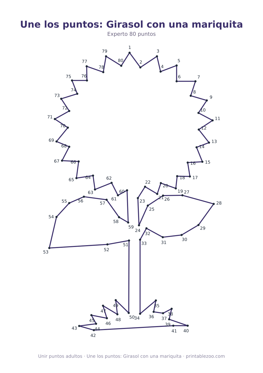 Une los puntos: Girasol con una mariquita