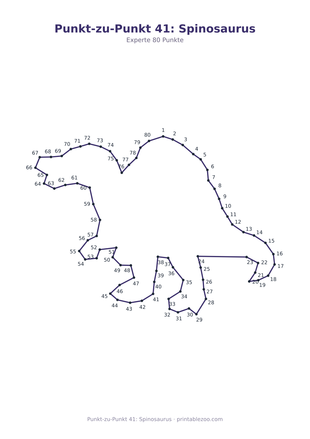 Punkt-zu-Punkt 41: Spinosaurus als druckfertige Vorschau, Katalognummer 166111 Rätsel Nr. 166111.