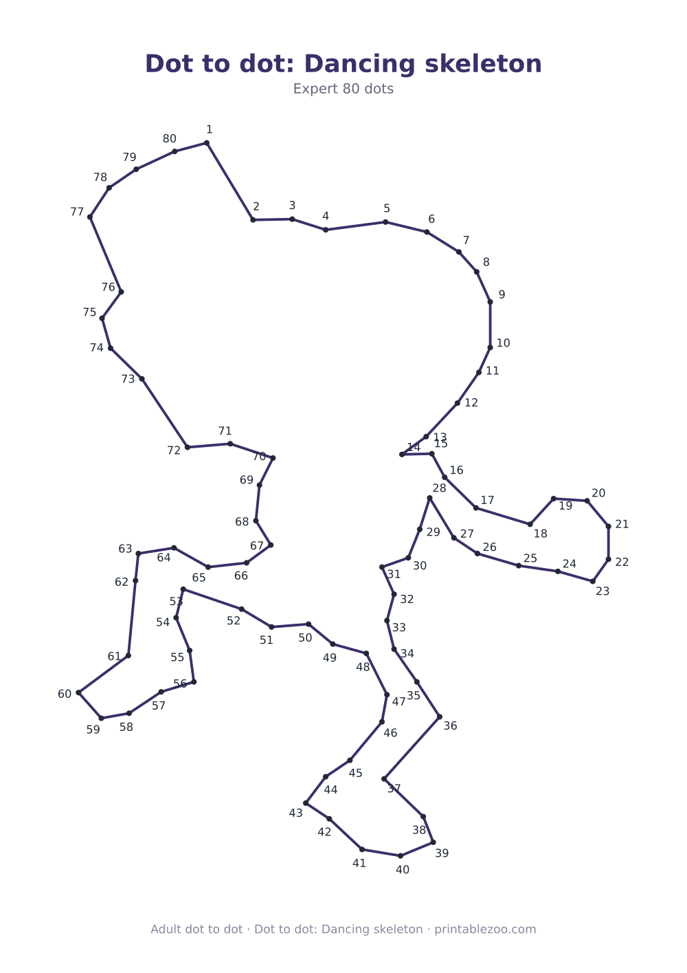 Dot to dot: Dancing skeleton