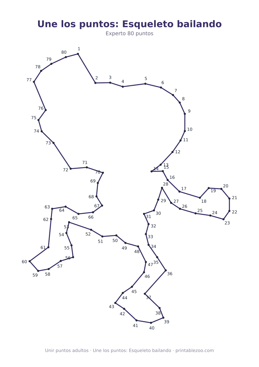 Une los puntos: Esqueleto bailando