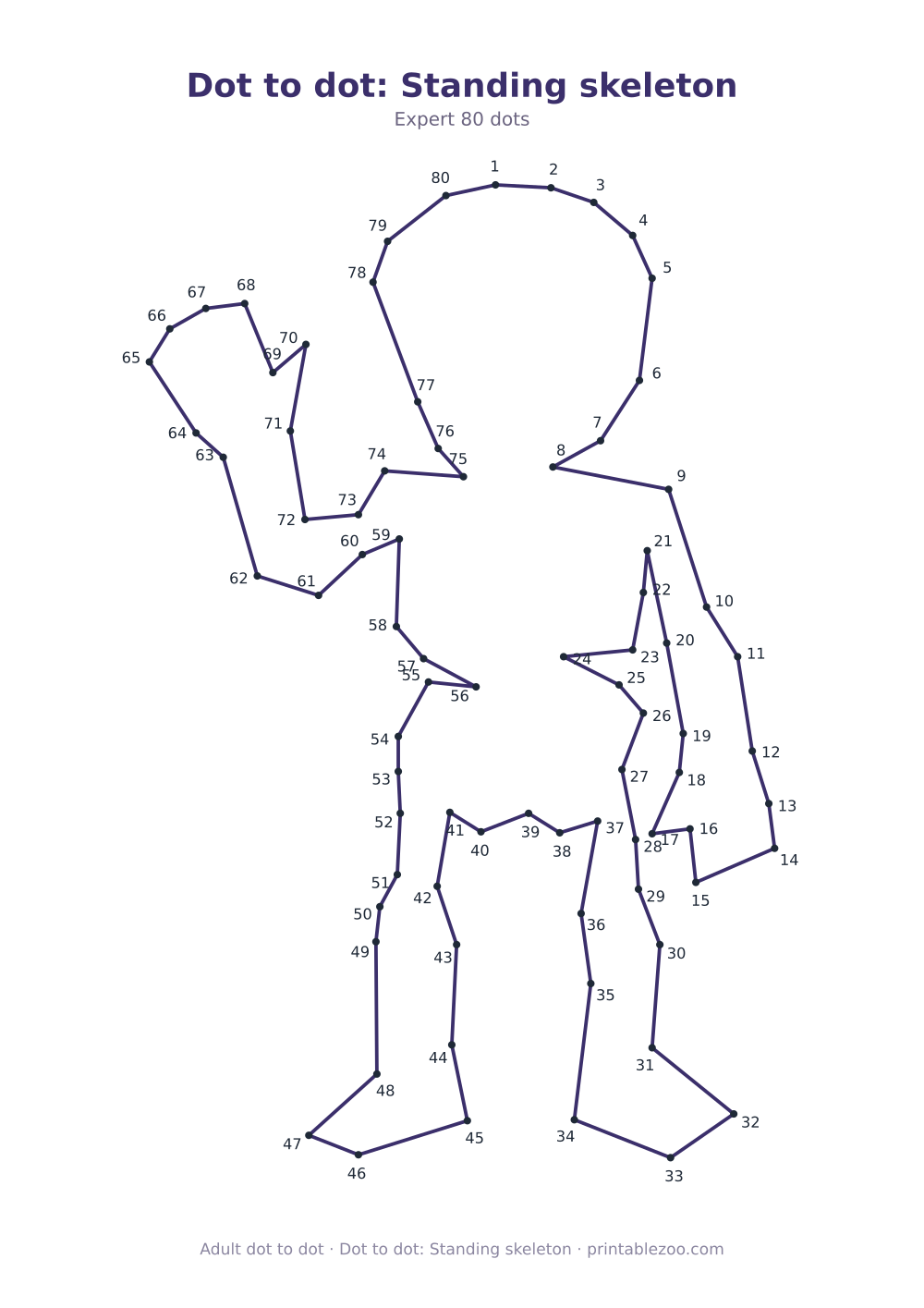 Dot to dot: Standing skeleton