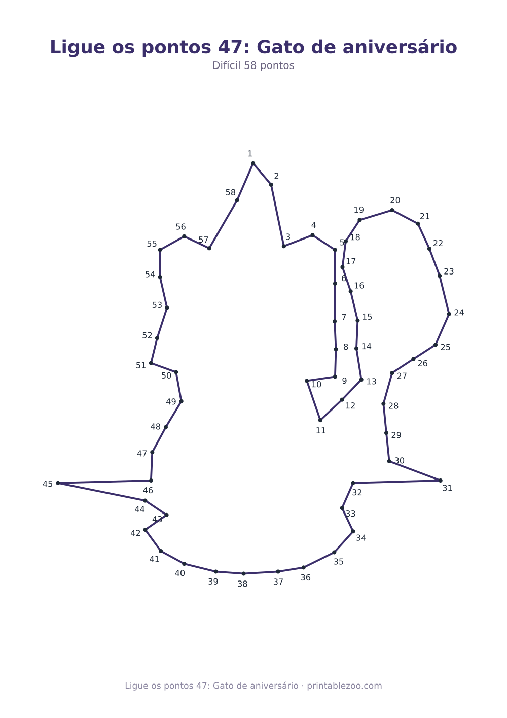 Prévia pronta para imprimir: Ligue os pontos 47: Gato de aniversário, catálogo nº 166201 Passatempo nº 166201.