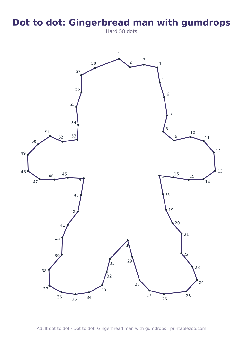 Dot to dot: Gingerbread man with gumdrops