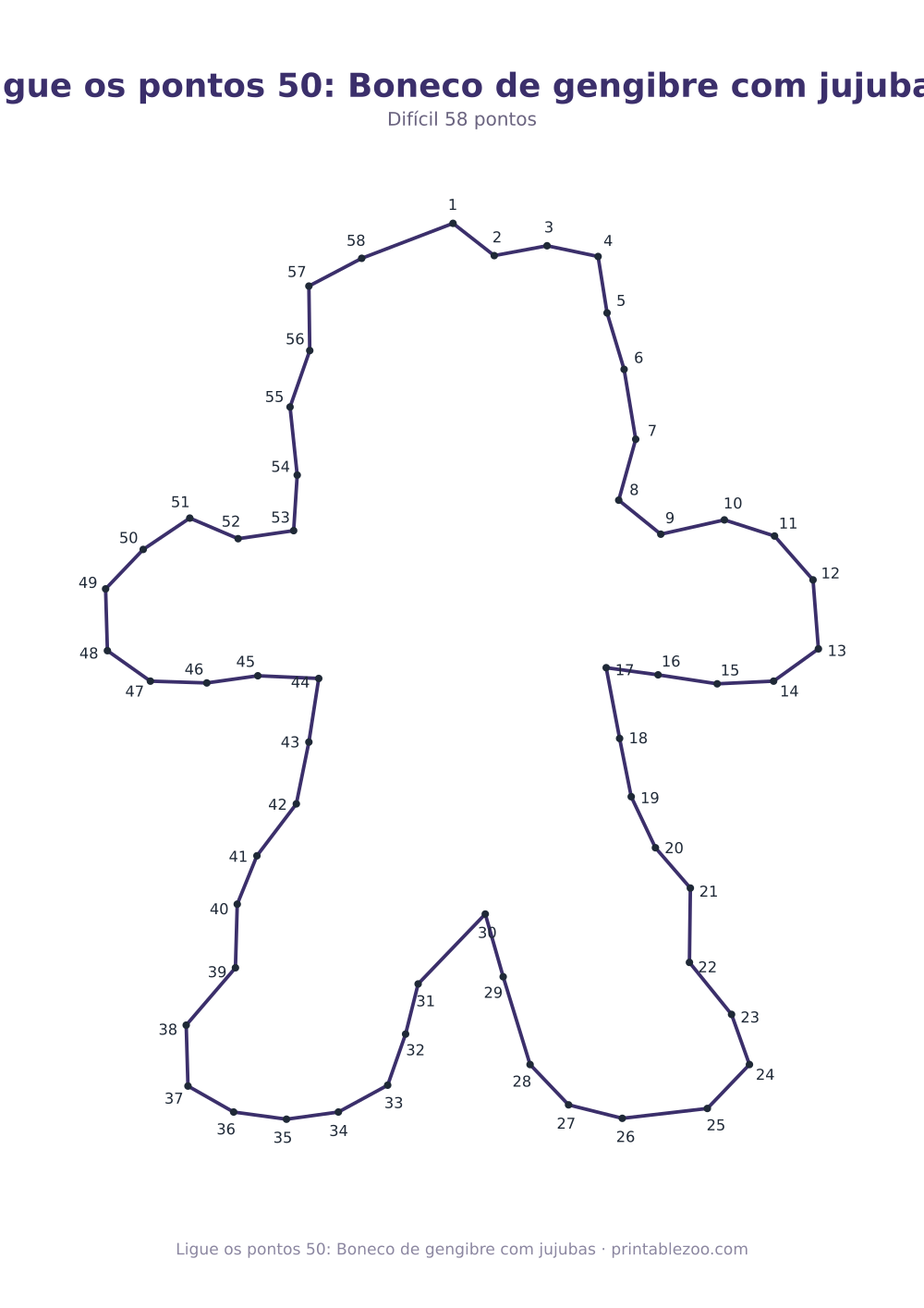 Prévia pronta para imprimir: Ligue os pontos 50: Boneco de gengibre com jujubas, catálogo nº 166204 Passatempo nº 166204.