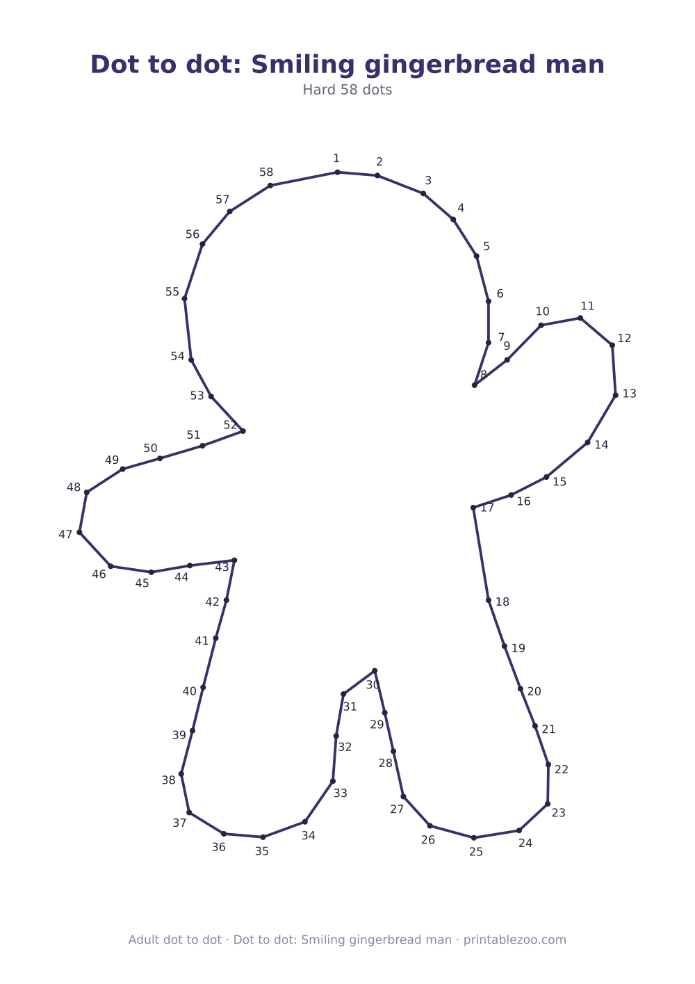 Dot to dot: Smiling gingerbread man