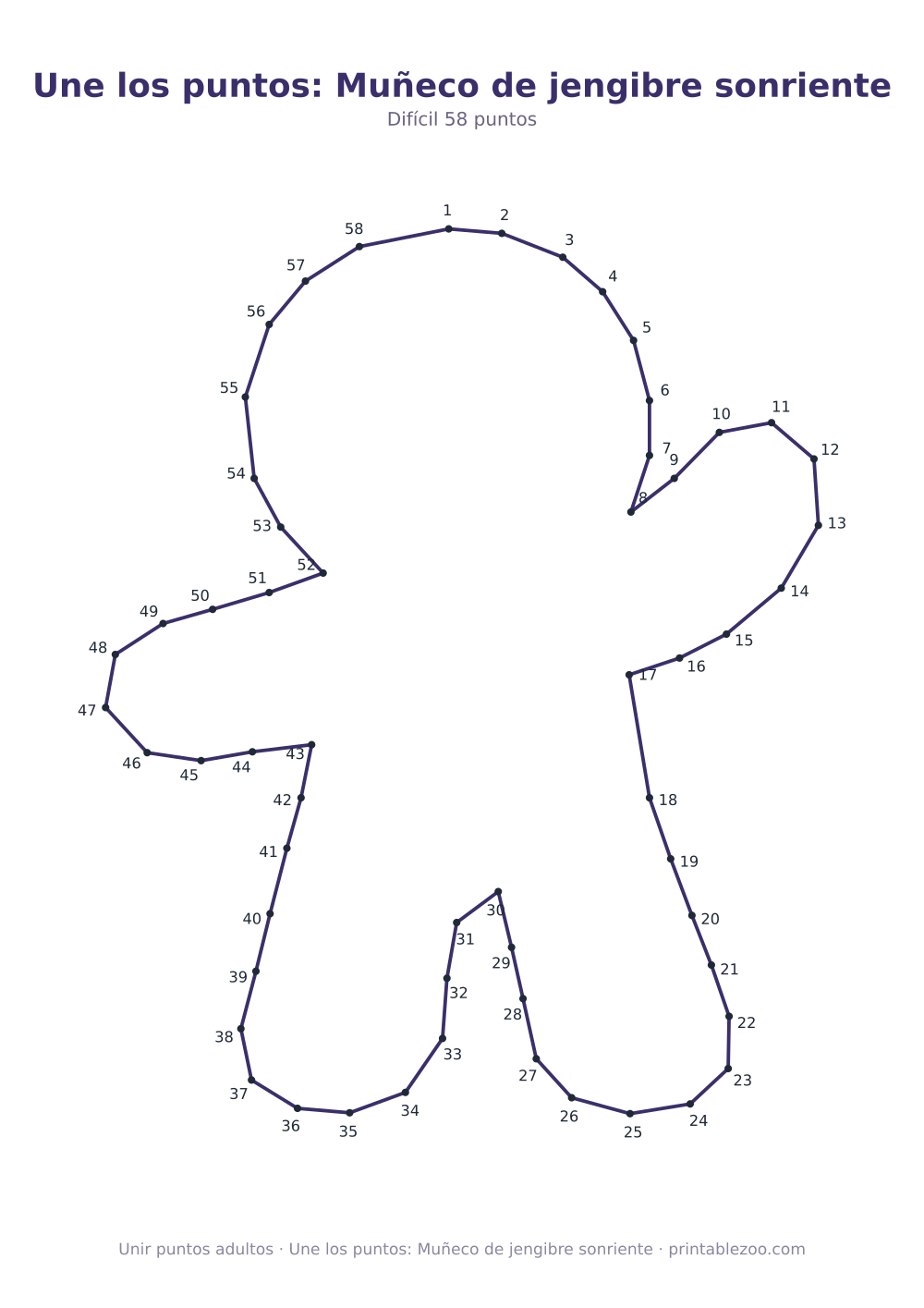 Une los puntos: Muñeco de jengibre sonriente