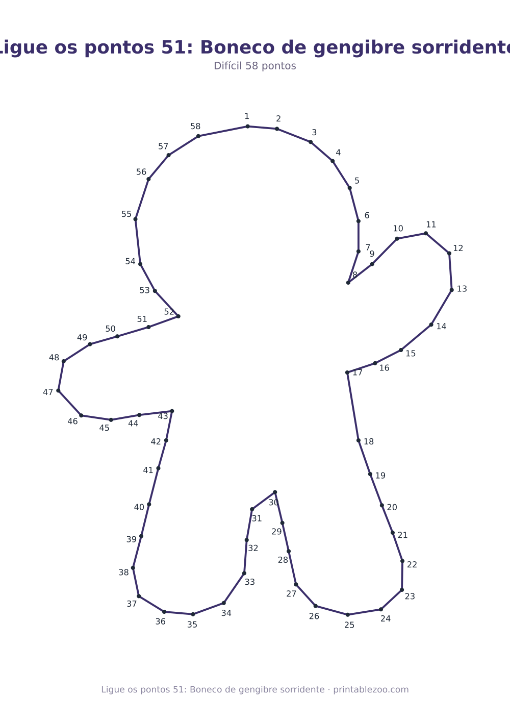 Prévia pronta para imprimir: Ligue os pontos 51: Boneco de gengibre sorridente, catálogo nº 166301 Passatempo nº 166301.
