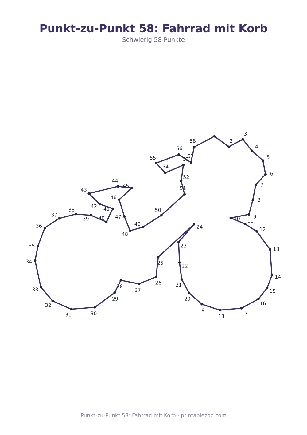 Punkt-zu-Punkt 58: Fahrrad mit Korb als druckfertige Vorschau, Katalognummer 166308 Rätsel Nr. 166308.