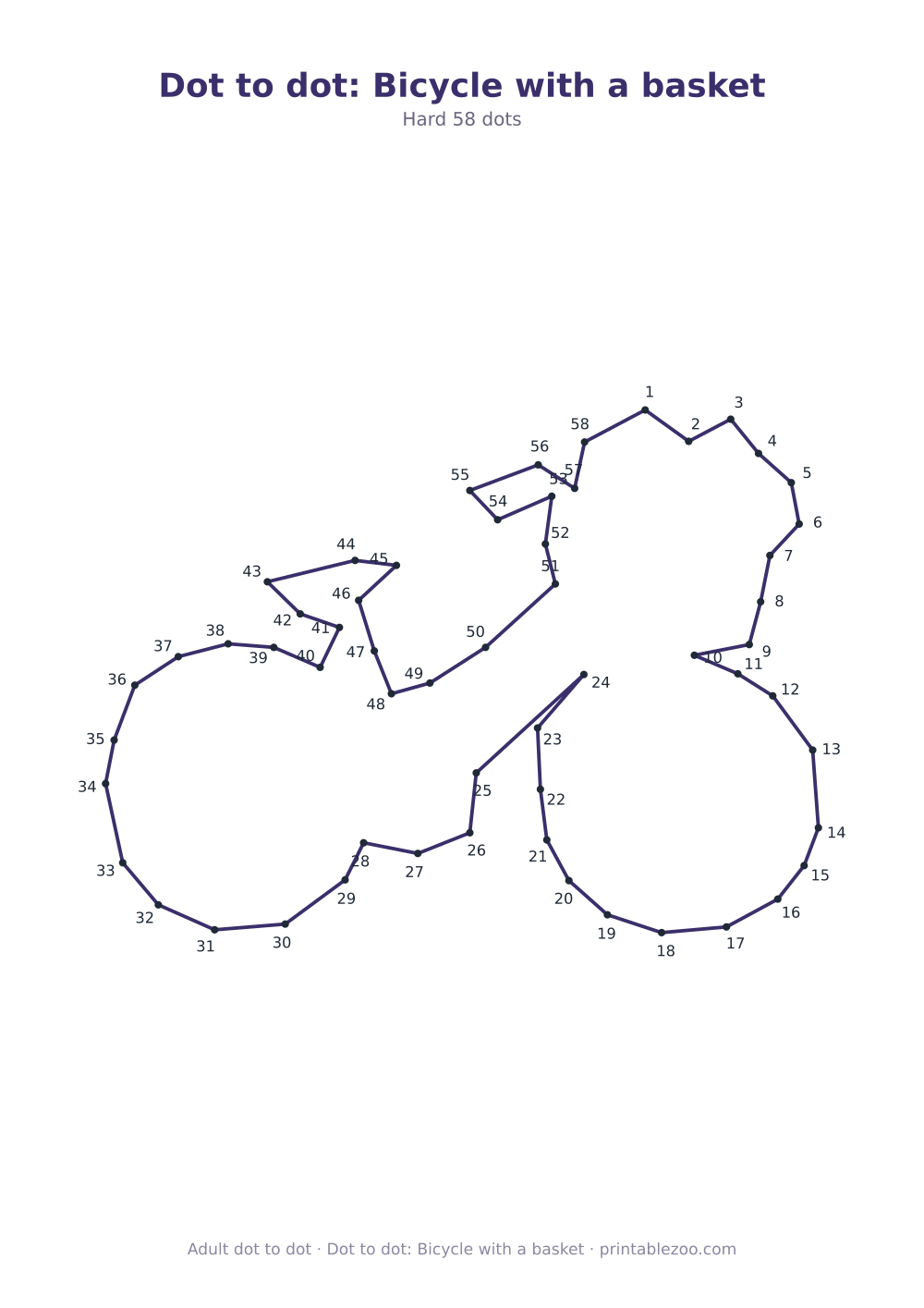 Dot to dot: Bicycle with a basket