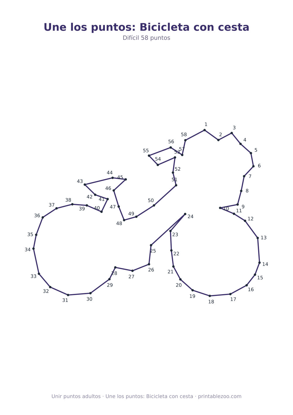 Une los puntos: Bicicleta con cesta