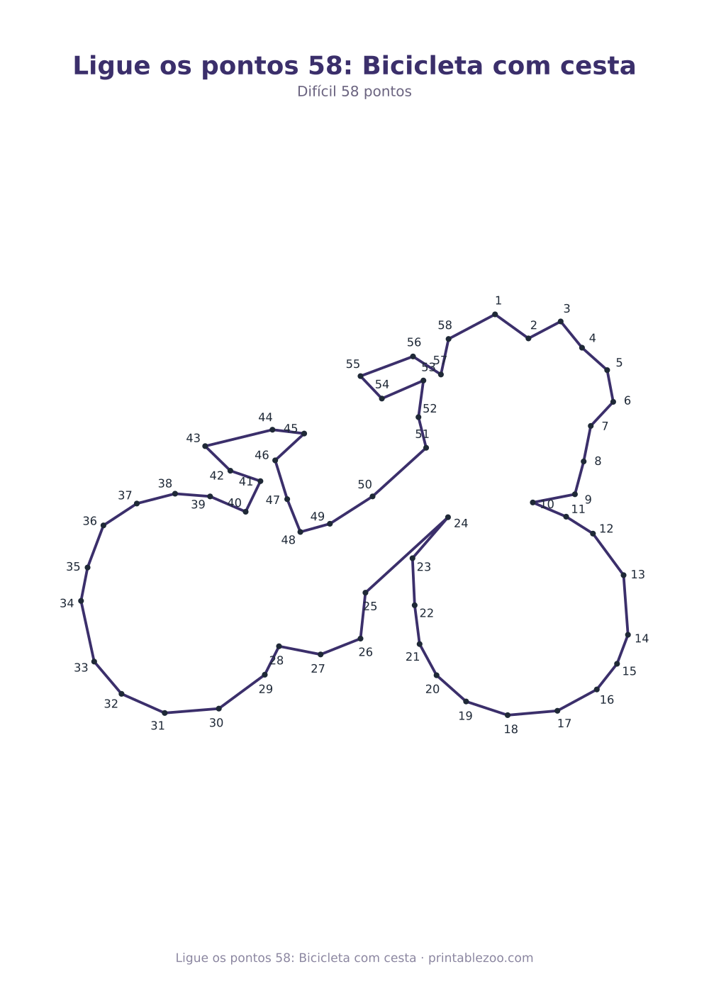 Prévia pronta para imprimir: Ligue os pontos 58: Bicicleta com cesta, catálogo nº 166308 Passatempo nº 166308.