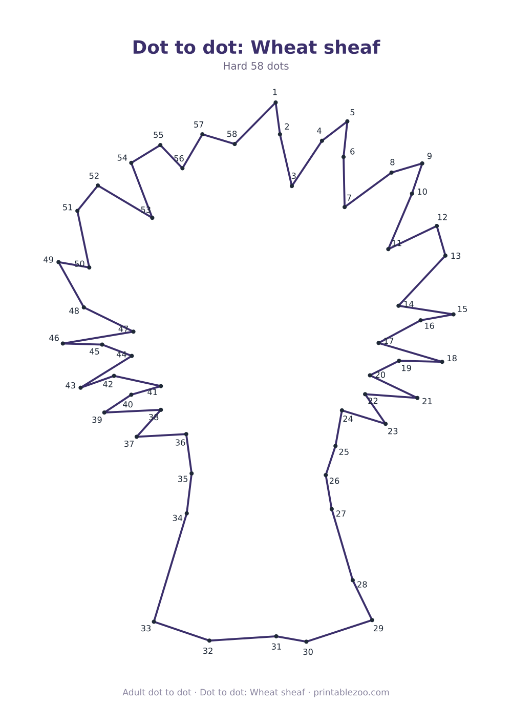 Dot to dot: Wheat sheaf