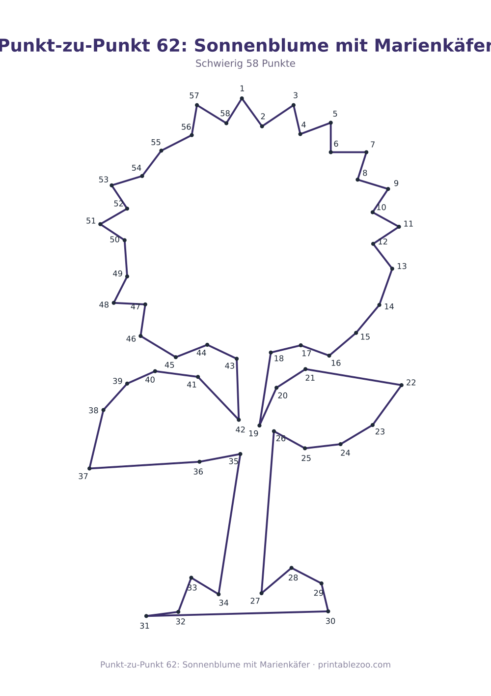 Punkt-zu-Punkt 62: Sonnenblume mit Marienkäfer als druckfertige Vorschau, Katalognummer 166312 Rätsel Nr. 166312.