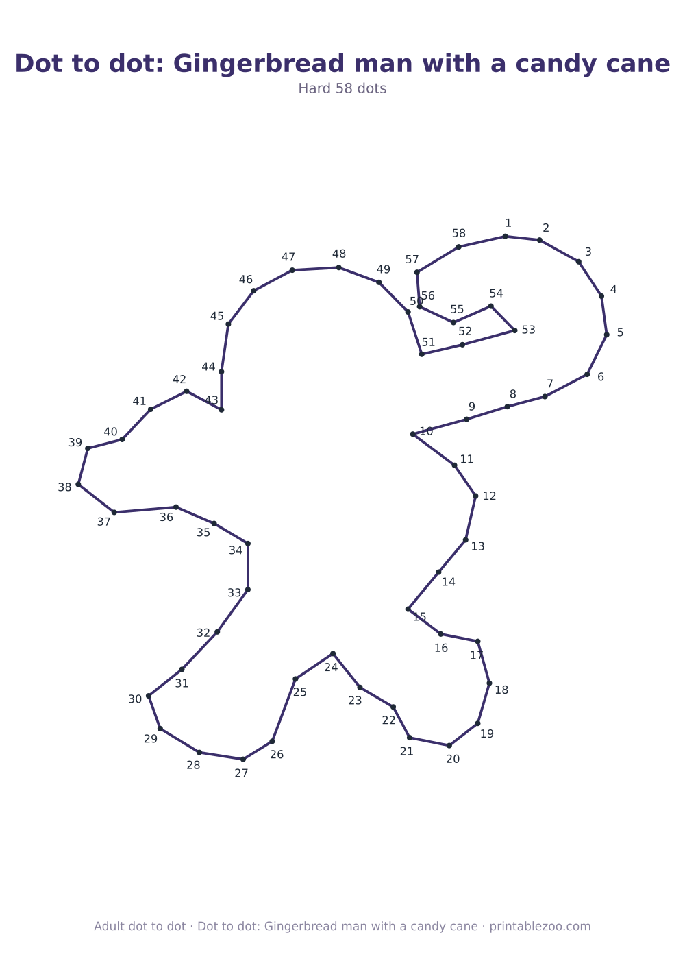 Dot to dot: Gingerbread man with a candy cane