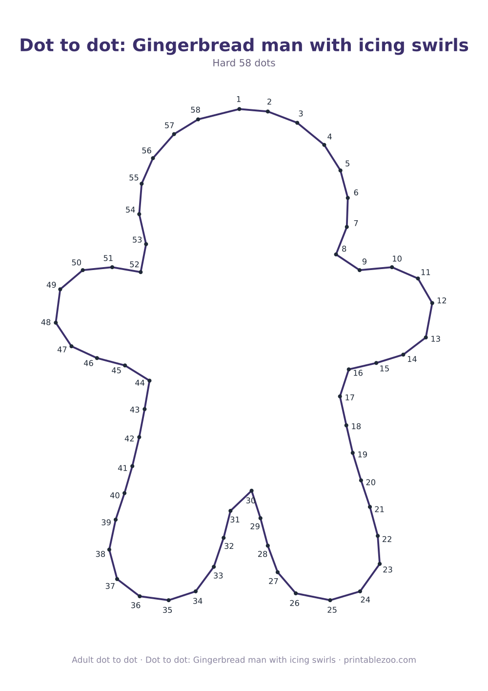 Dot to dot: Gingerbread man with icing swirls