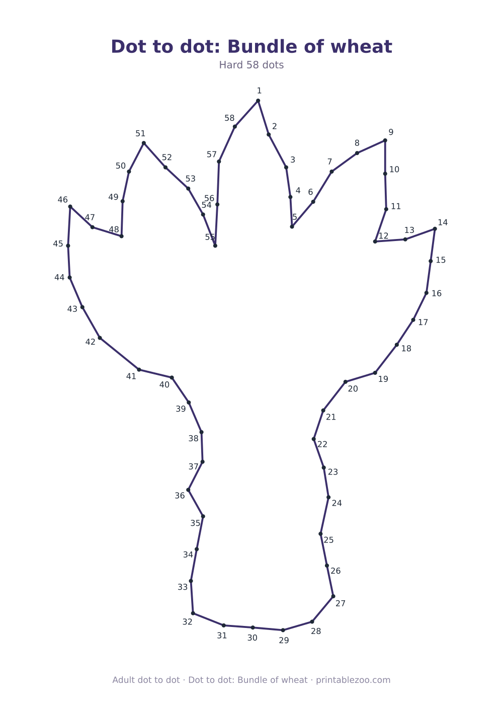 Dot to dot: Bundle of wheat
